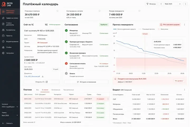 Платёжный календарь со счётом из 1С, маршрутом согласования и прогнозом кассового разрыва